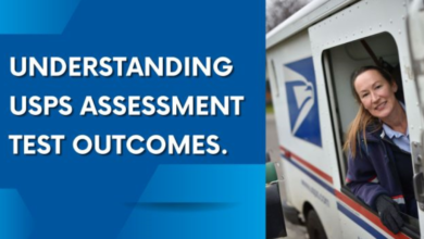 USPS Assessment Results