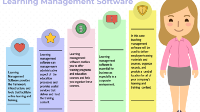 Streamlining Instructor Management