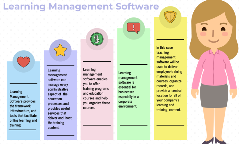 Streamlining Instructor Management