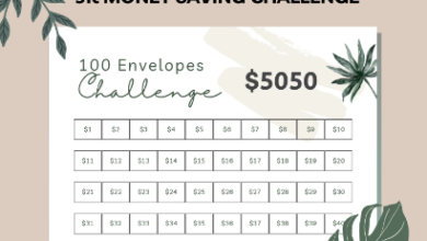 Free Printable:5_9xdblxh8q= 100 Envelope Challenge Pdf