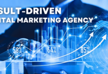 Results-Driven Digital Marketing Services for Business Growth