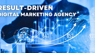 Results-Driven Digital Marketing Services for Business Growth