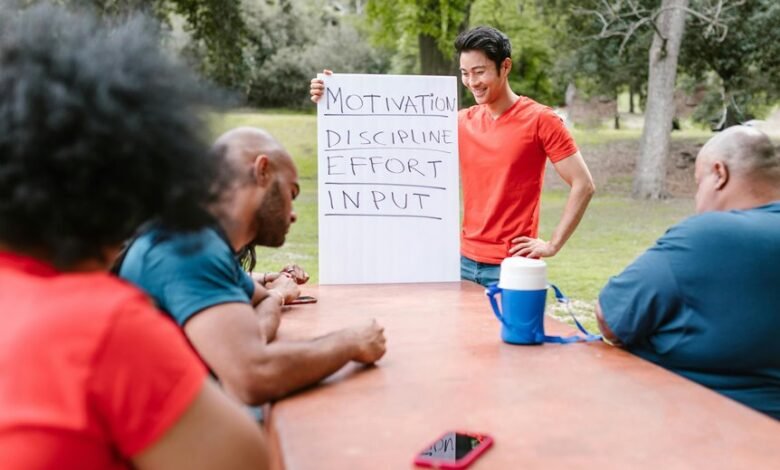 activity group management