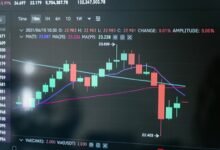 digital growth platform