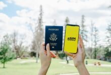 digital identity exploration