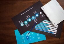 product support contact number