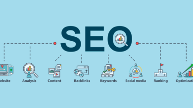 SEO Agency Malaysia