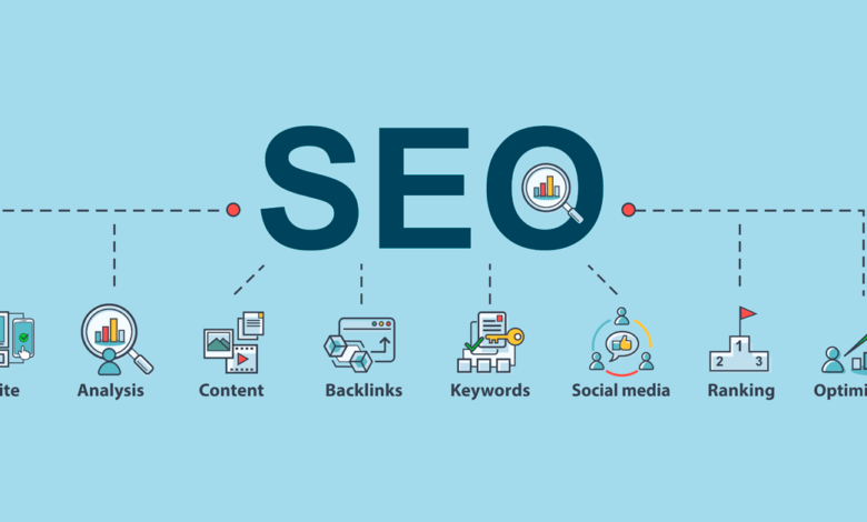 SEO Agency Malaysia