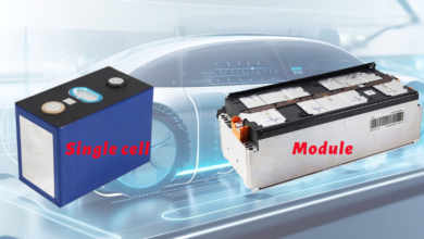 What Are Lithium Ion Battery Modules and How Do They Work?