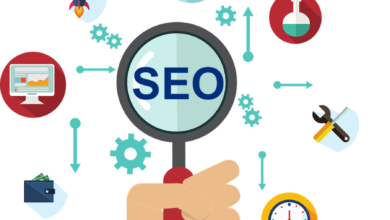 SEO Solution Malaysia
