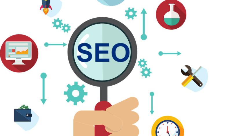 SEO Solution Malaysia