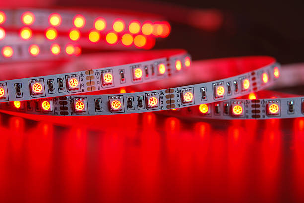 The Secret to Long-Lasting LED Performance: Quality Manufacturing
