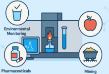 Understanding the Role of Atomic Absorption Spectroscopy in Modern Laboratories