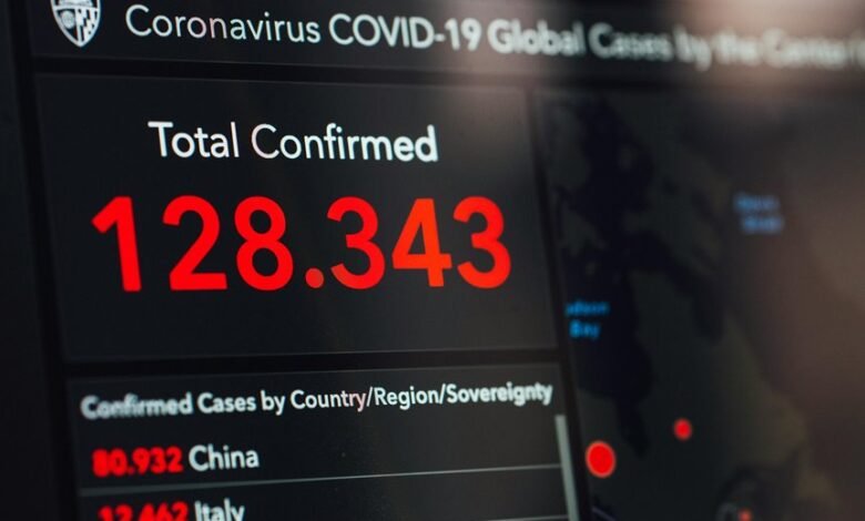 confirm incoming calls numbers