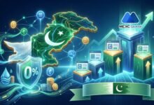 Zero Fees & High Liquidity: Ranking the Top 5 Crypto Platforms for Pakistan