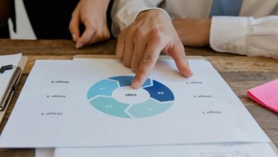 strategic market mapping blueprint