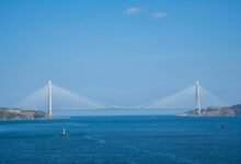 titan node conversion bridge