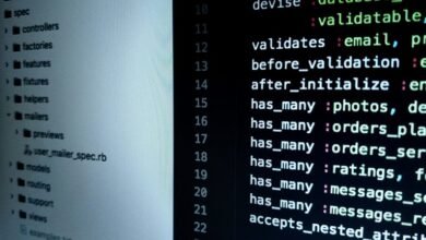 unique ids and software