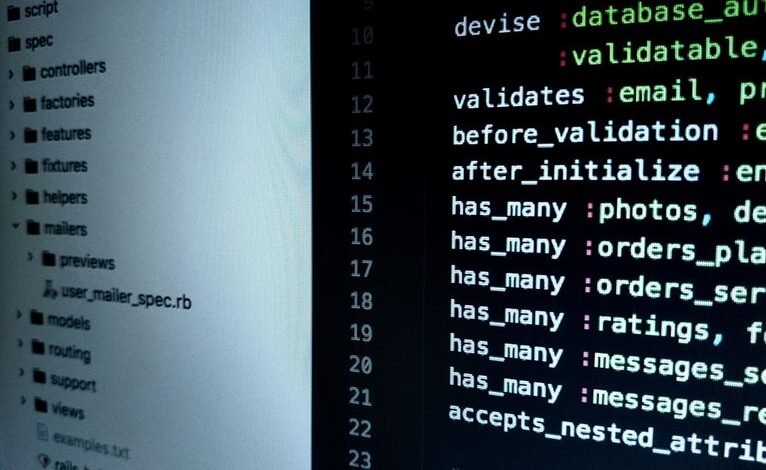 unique ids and software