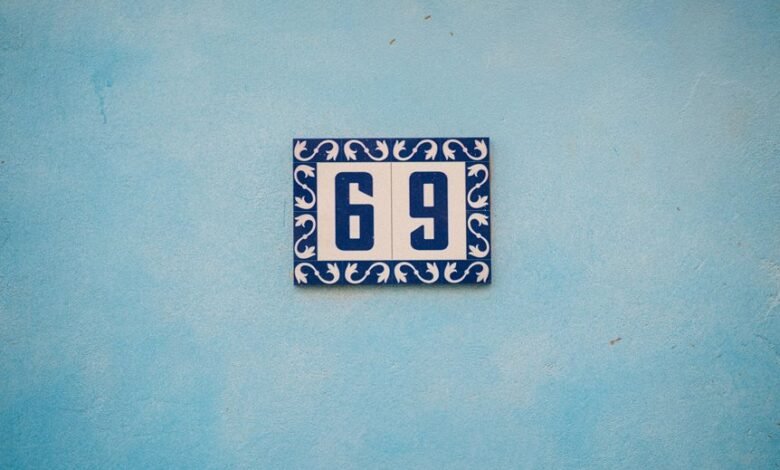 validate various call numbers