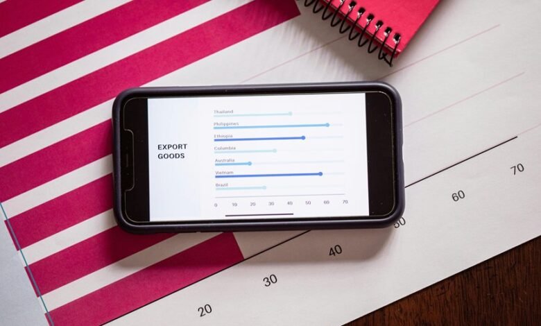 validate and review specific call inputs