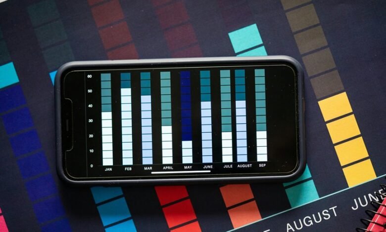 validate incoming call numbers