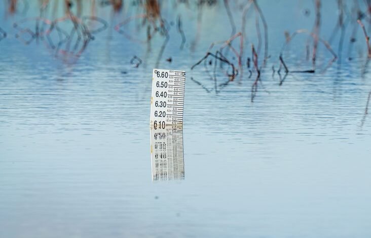 advanced monitoring classification ids listed