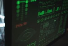 cyber infrastructure monitoring index identifiers
