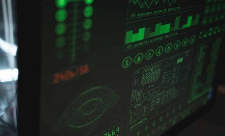 cyber infrastructure monitoring index identifiers