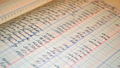 digital proof synchronization ledger identifiers