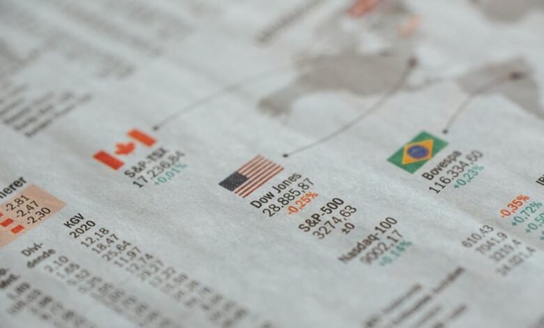 global digital identity validation ids listed