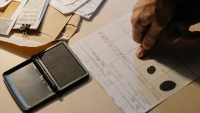 global identity verification ids list