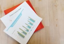 structured digital activity identifiers summary