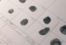worldwide identity confirmation register numbers listed