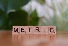 process communication metrics identifiers ids