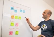 review of several online aliases and terms