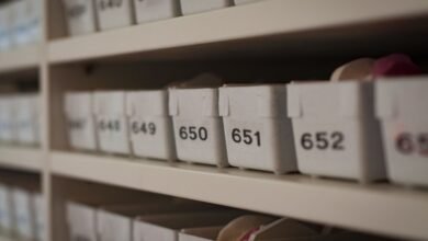 caller data review archive identifiers captured
