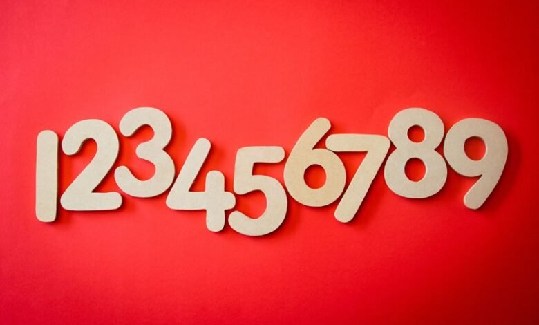 comprehensive numeric sequence review