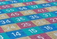 list of numbered activity investigations