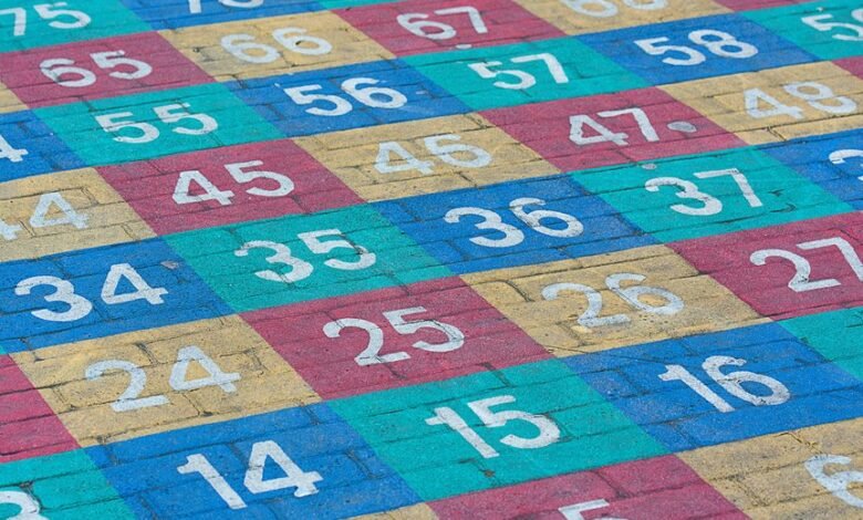 list of numbered activity investigations