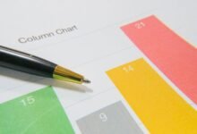 reported data identifiers list extracted