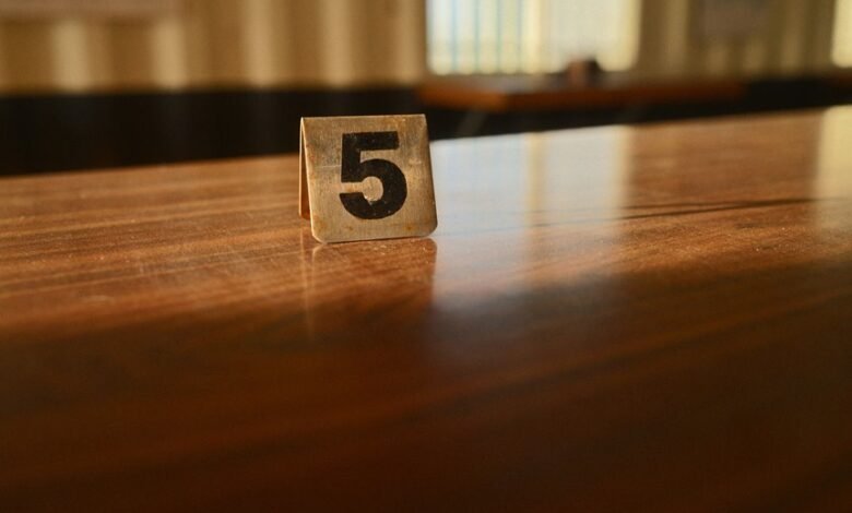 unique numeric identifiers list provided