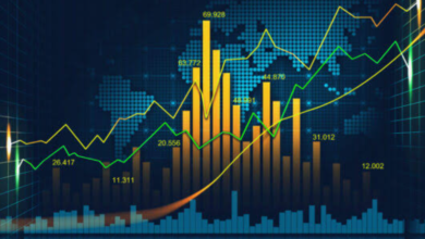How Modern Prop Trading Models Are Changing the Way Crypto Traders Access Capital